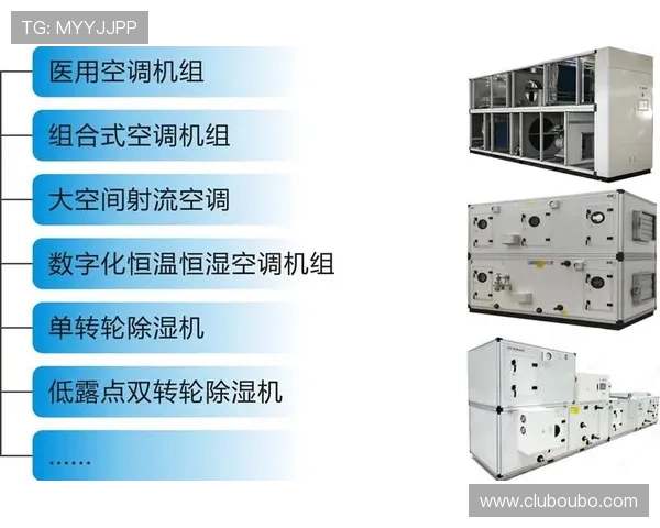 欧博中央空调在不同环境中的适用性与性能表现 欧博中央空调在不同环境中的适用性与性能表现