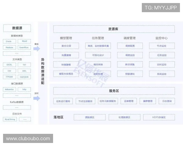 欧博代理管理网：结合大数据分析优化代理管理决策的实用方法