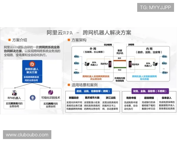 如何通过欧博abg登录line平台确保账号安全与顺畅登录流程解析