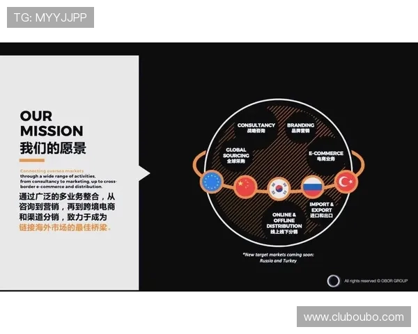 欧博官网代理平台最新优惠活动与推广策略推荐