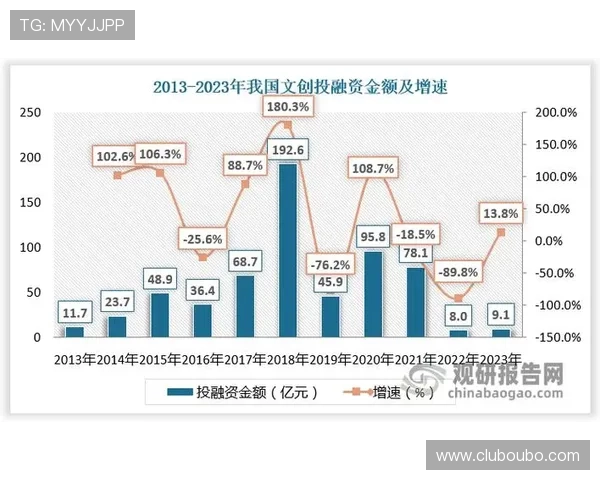 欧博平台是哪里的未来发展方向与市场前景预测