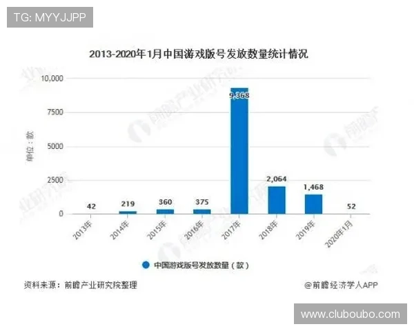 欧博游戏：结合最新技术带来沉浸式的游戏享受