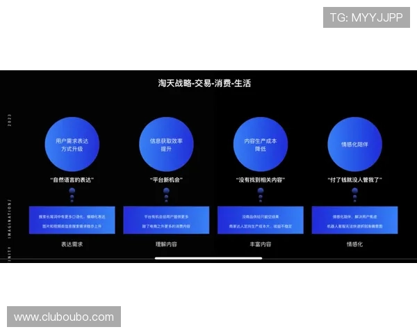 欧博会官网入口网站常见问题解答，帮助用户解决访问中遇到的各种疑问
