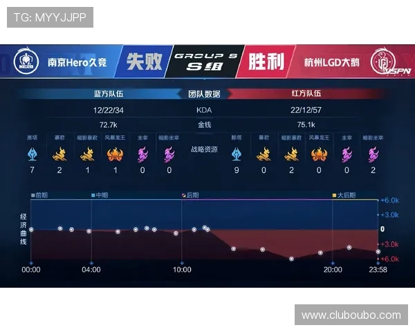 欧博国际赛事直播与竞猜玩法详解让你轻松把握每场比赛的胜负机会