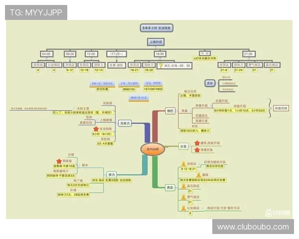 欧博在线官网便捷的充值提现流程,确保资金安全快速到账,享受无忧游戏体验