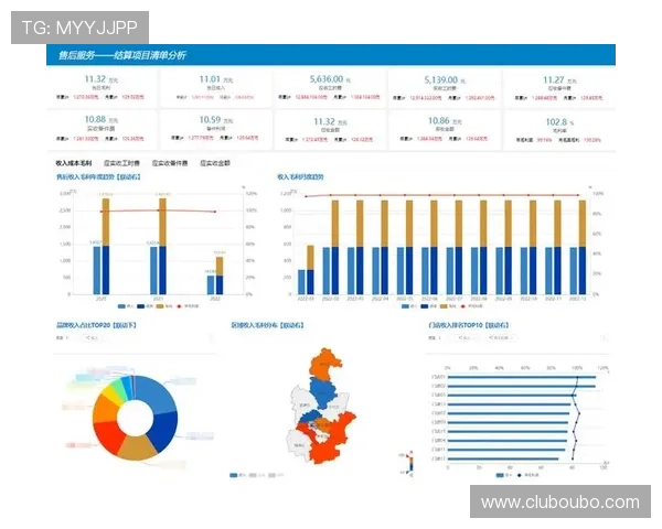 欧博管理系统官网提供最新版本下载与功能介绍，助力企业高效管理与数据分析