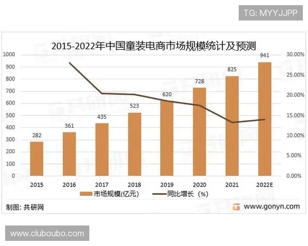 深入剖析菲律宾欧博的经营状况：盈利模式、市场份额与竞争优势分析