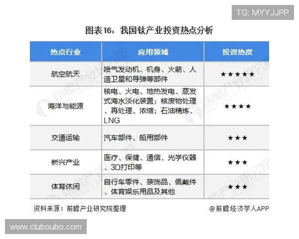 菲律宾欧博总代理合作模式全景介绍及未来发展趋势深度解读