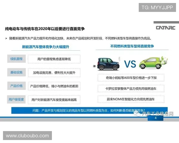 选择欧博官网代理平台的五大优势及其在行业中的竞争力分析