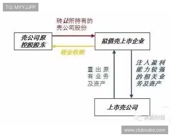 欧博u家官网详细注册流程及账号安全保护措施全面解析