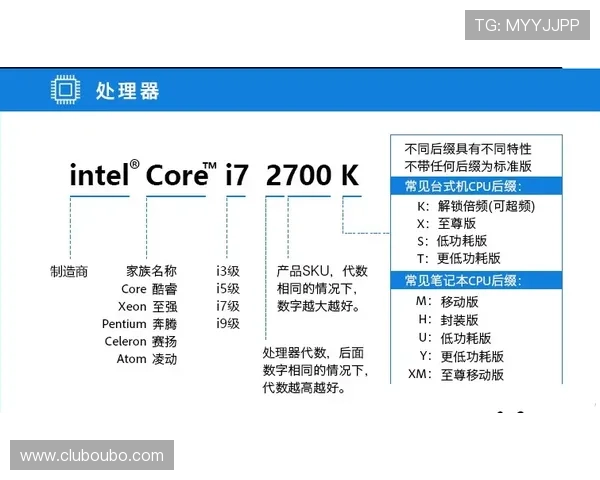 欧博上分网价格策略与收费标准全面解析帮助玩家合理规划上分预算