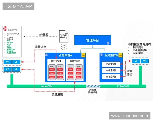 欧博代理怎么找靠谱的代理平台和资源，确保合作安全与收益最大化